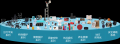 智慧養(yǎng)老，科技支撐不可少